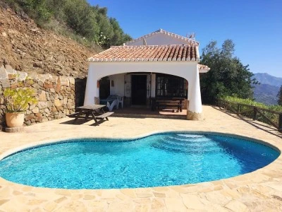 Finca Algarabia