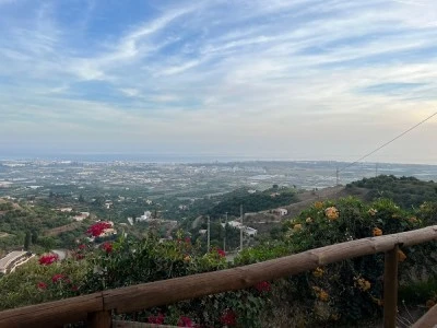 Finca Acuanate