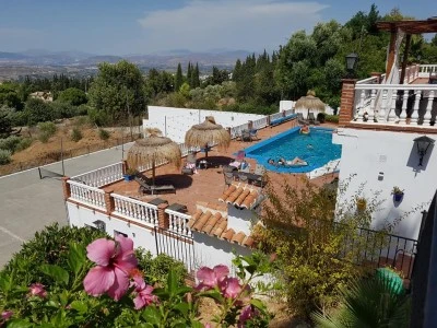 Finca Bella Vista